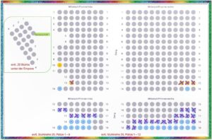 Seating plan diagram with dots representing seats, some marked with Xs and Os indicating availability. There is a section highlighted with a green label. Borders have a colorful pattern.